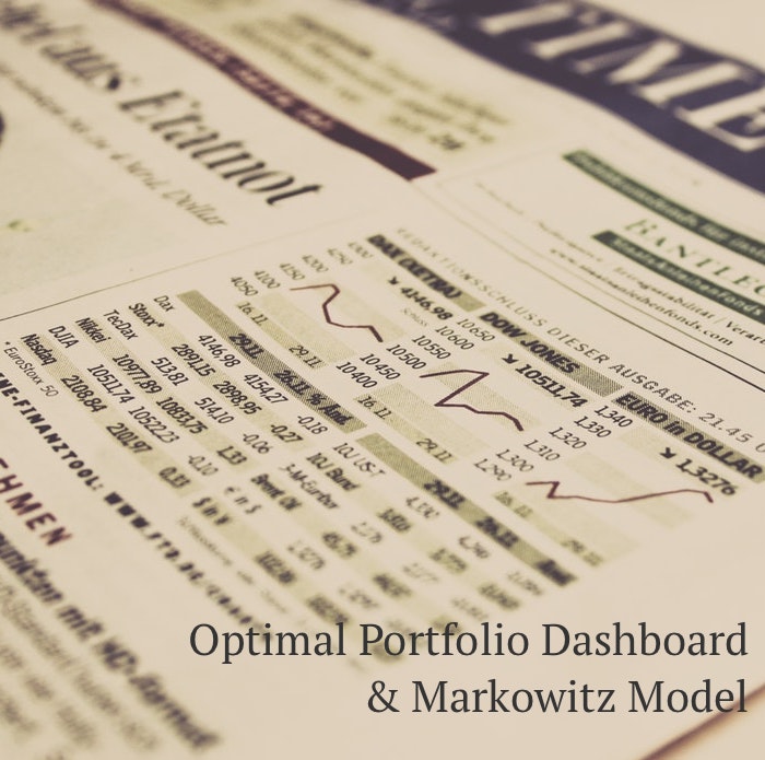 Financial Services Optimal Portfolio Dashboard & Markowitz Model