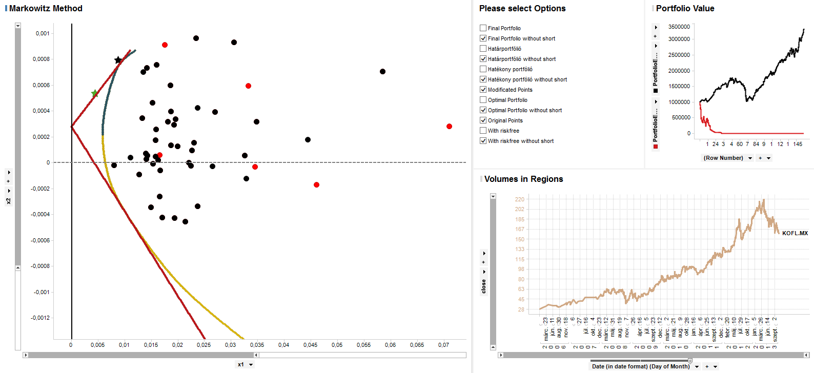 Analytics Strategy Fraud management banking